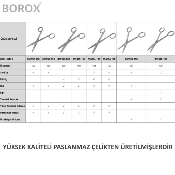 Borox Paslanmaz Çelik Pansuman Makası - Küt Uçlu Makas 15cm