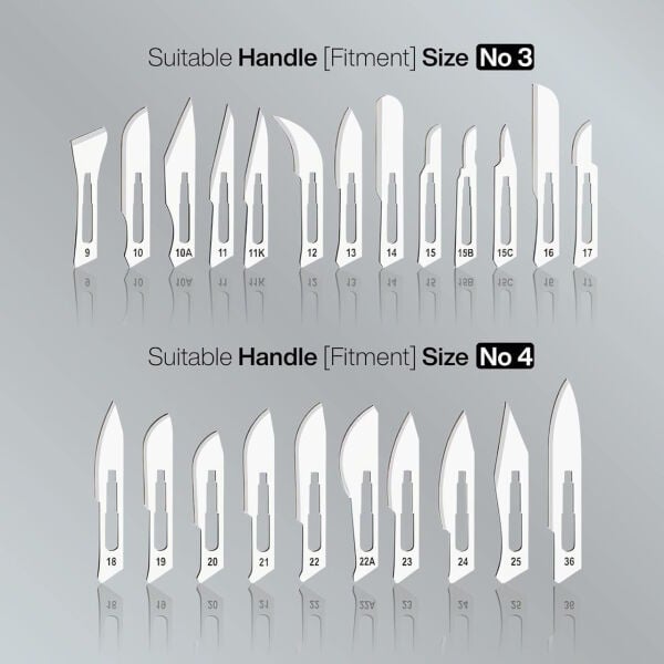 Paslanmaz Çelik Bisturi Ucu No:20 - Steril Bistüri Bıçağı - 100 Adet/Paket